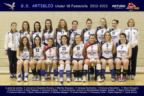 2012_2013_U18F